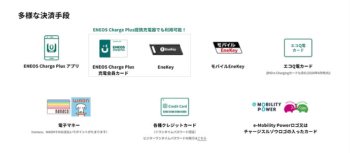 ENEOS Charge Plus 公式サイトから引用。