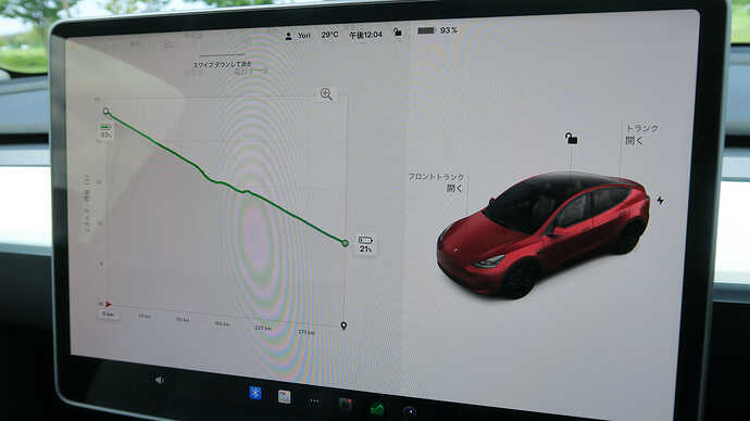 EVsmartブログ編集部がモデルYで新潟遠征した際のバッテリー残量予想グラフの表示例。