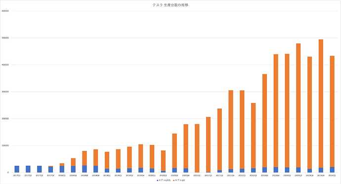 写真をクリックすると拡大表示します。