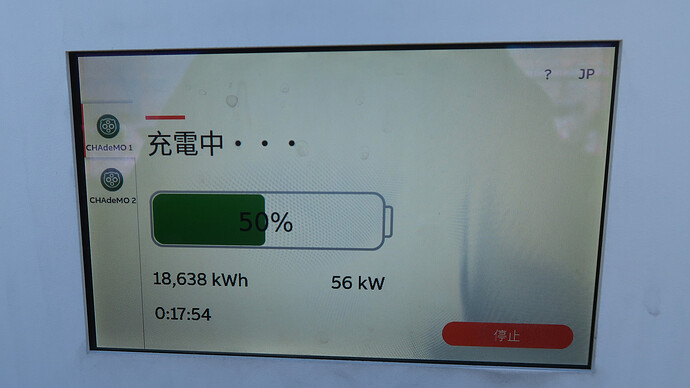 SOC50％到達までの所要時間は約18分。今回30分で70％まで充電して東京帰着時は42％（28％消費）だったので、急ぐときは50％も充電できればOKです。
