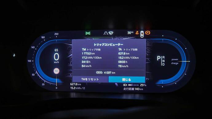 帰着時のメーター表示。雨で新東名の120km区間が短くなっていたせいか、電費は往路よりさらに優秀でした。