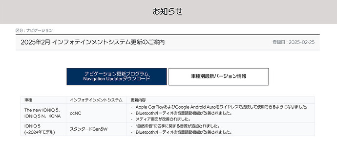 通知されたのは2月下旬。全車両に順次OTAを配信するということで、私のコナにアップデートが降ってきたのは3月8日のことでした。