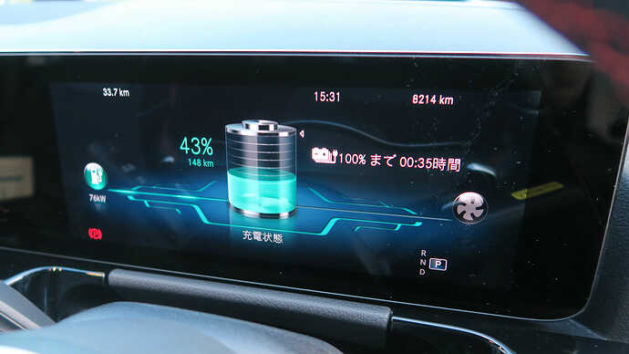 充電開始直後の出力は76kW。380V×200A程度と思われます。
