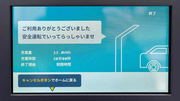 30分で13.0kWhはいつもと同じくらいという感じの充電量。