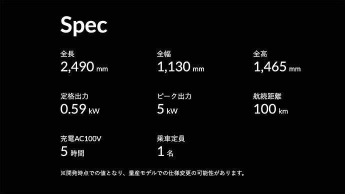 KG公式サイトから引用。