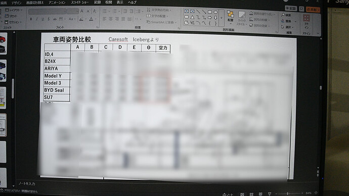 会場では解説も行われました。データの内容は公表不可。