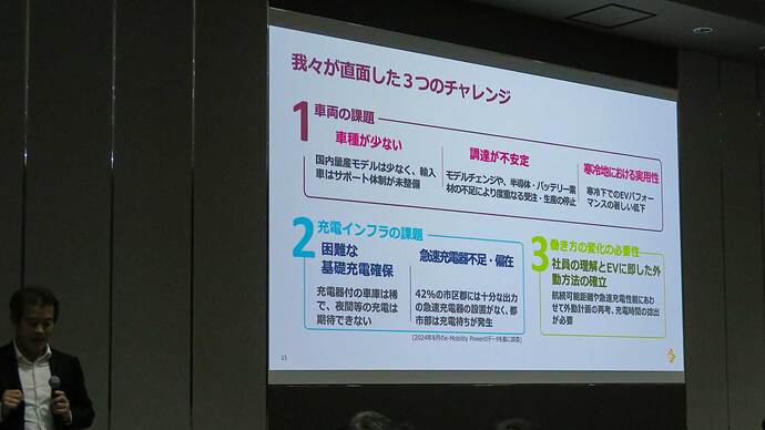アストラゼネカ吉越氏のプレゼンではリアルなチャレンジ課題が示されました。