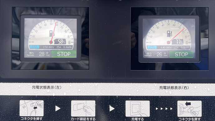 SOC高めとあって、2台とも30A以下しか流れませんでした。