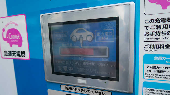 eKクロスEVの試乗では急速充電も試しました。SOC75％くらいで、385V 36A、約14kWの出力です。