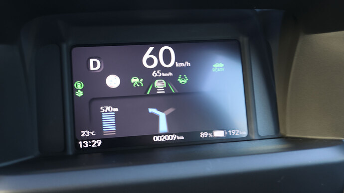 でも、電費のいい運転だったので、航続可能距離表示は走るほどに増え、約16km走行後にはSOC89％で192kmになりました。