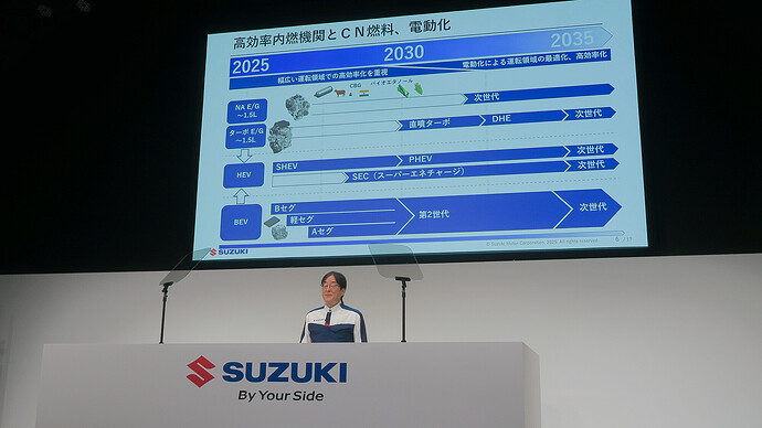 加藤勝弘副社長のプレゼンテーションではBEVモデルの投入計画を提示。