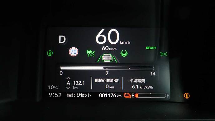 大磯PA入り口あたりで航続可能距離表示も0kmになりました。
