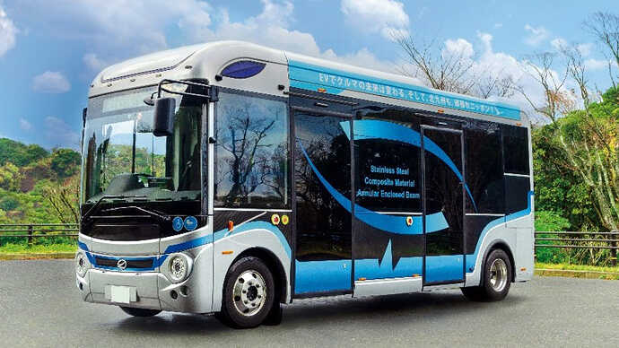 『F8 Series4 Mini Bus』