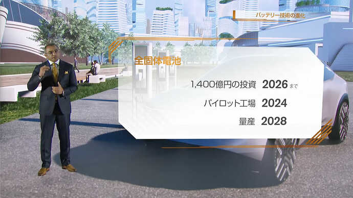 ライブ動画から引用。