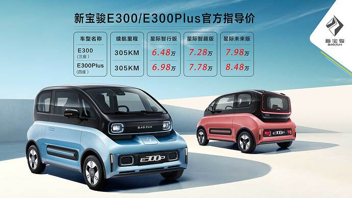 BaojunのE300とE300 Plus。航続距離はNEDCだと思うので眉唾ですが、ざっくり120万円で200km以上を達成。DC急速充電にも対応しています。