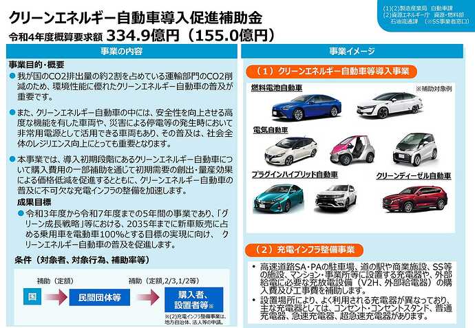クリックすると経産省のPDFにリンクします。