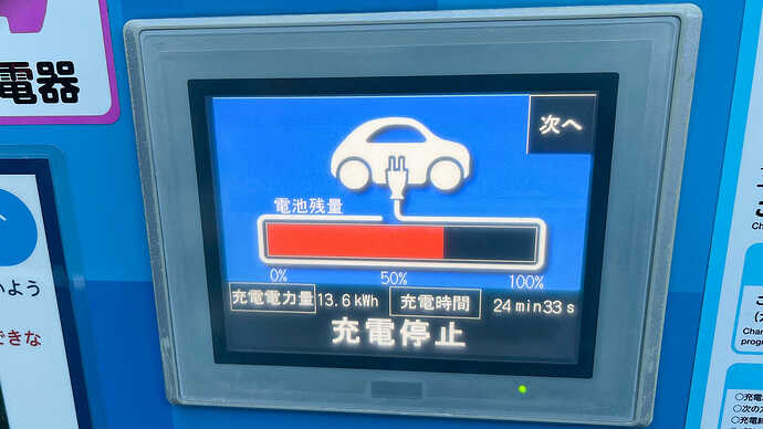 トイレ行ってニコチンチャージ。コーヒー買ってクルマに戻ると、68％、航続可能距離126km（帰宅には十二分）になっていたので24分で充電停止。