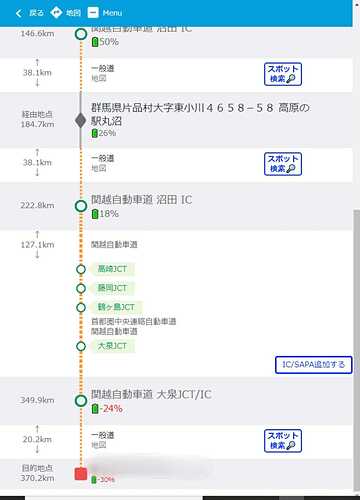 無充電で丸沼高原まで往復