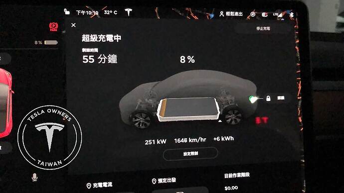 251kW出ています！