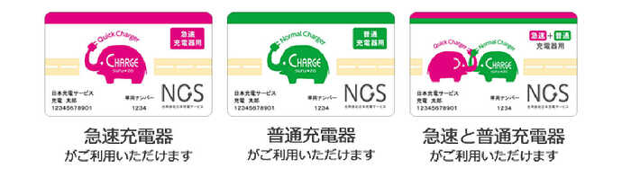 NCSウェブサイトから引用。