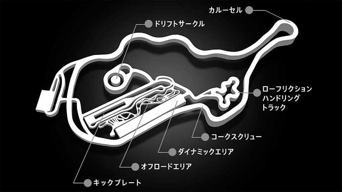 公式サイトで紹介されているコース図。