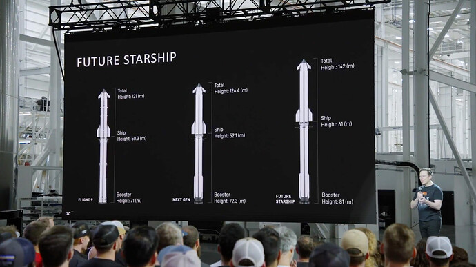 スターシップを説明するイーロン（SpaceX公式映像から引用）。