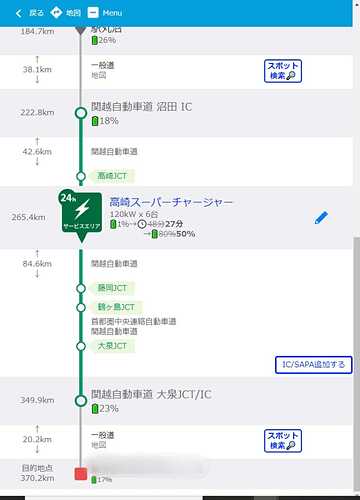 帰りの高崎まで無充電で行けるか？