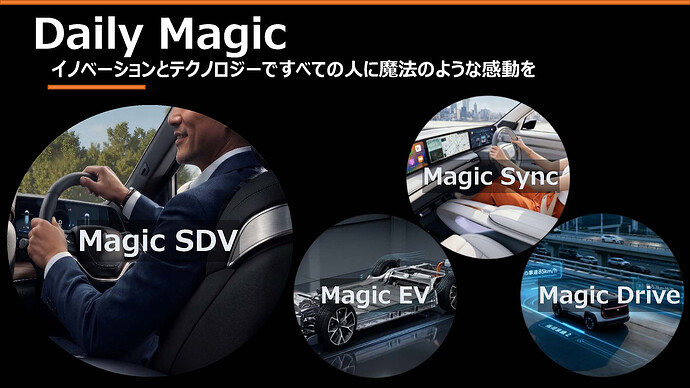 「Daily Magic」がキーワード。