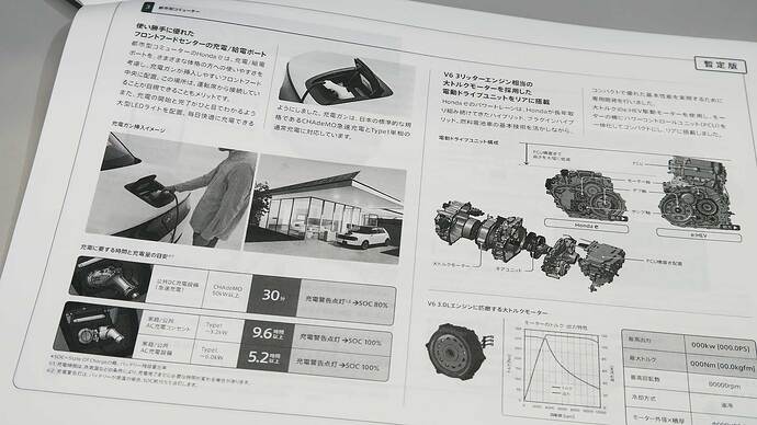 電池や充電についての説明はこのページだけでした。