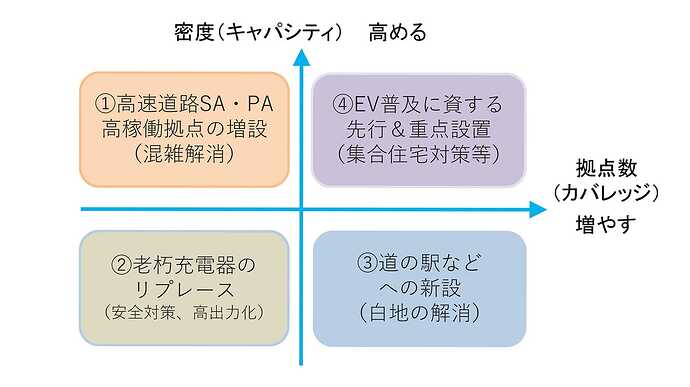eMP資料より抜粋