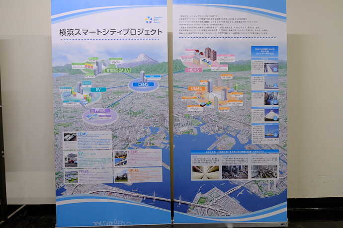 「Zero Carbon Yokohama」も「次世代自動車先進都市 YOKOHAMA」も、この「横浜スマートシティプロジェクト」というグランドデザインの重要は柱を成している。これは、横浜市役所に掲げられている掲示。