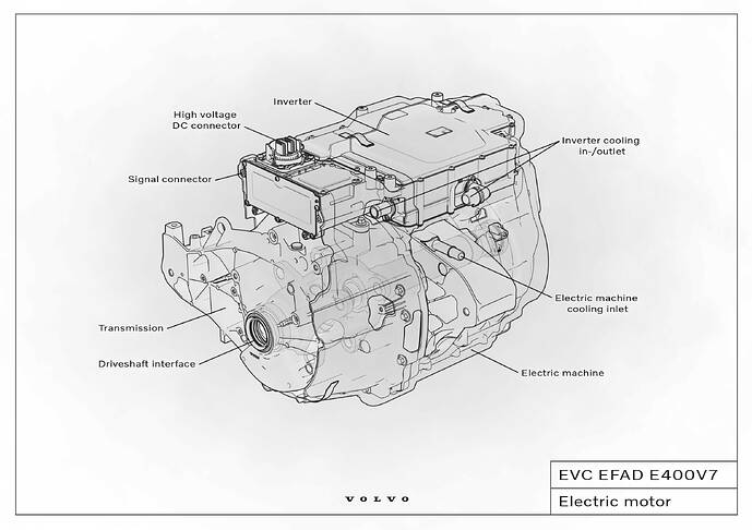 ボルボの新しい電気モーター。画像はVolvo Cars公式サイトより。