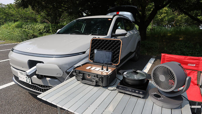 オール電化キャンプアイテムが活躍！
