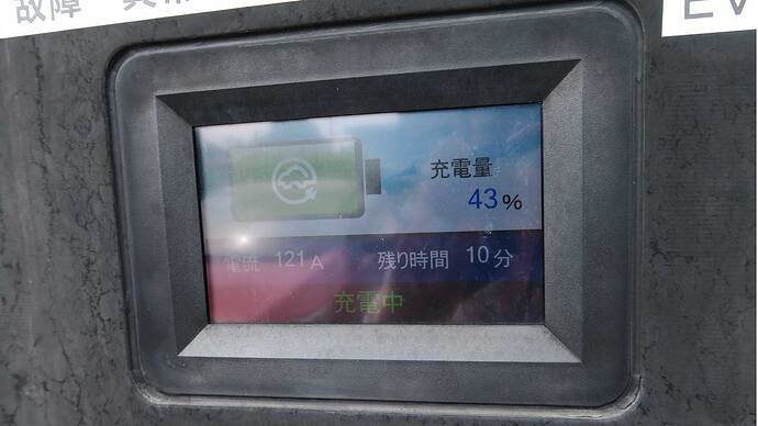 残り10分の段階では快調に121A流れてました。