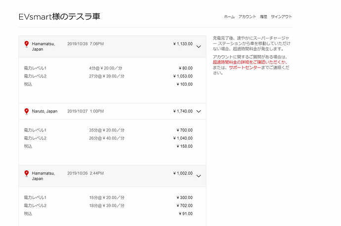 マイテスラのアカウントページで確認できる今回の充電記録。なぜか日付が違ってるけど、わかりやすい！