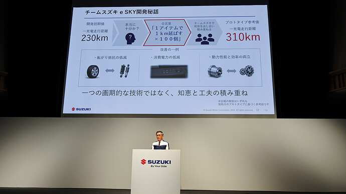 知恵と工夫の積み重ねで航続距離向上を実現。
