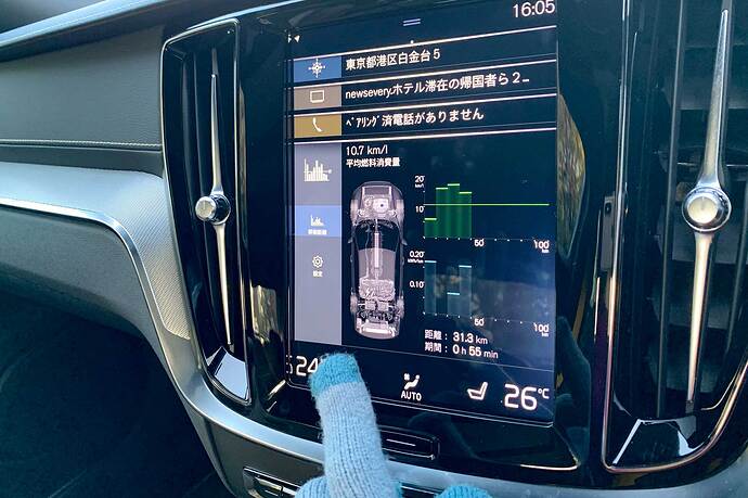 手袋のまま操作が可能な液晶画面。