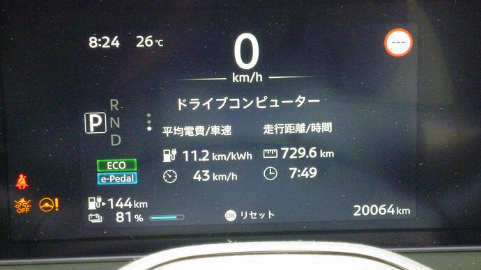 メーター表示の平均電費は11.2km/kWh。