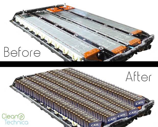 モデル3のバッテリーパックに角型セルを配置した急ごしらえのイメージ図。（文中写真は Clean Technica から引用）