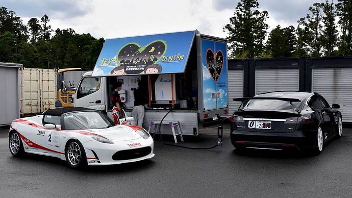 基本的にレースには充電サポートトラックが帯同し、給電施設のないサーキットでも充電が可能となっている。