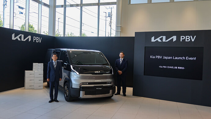 Kia Corporationのキム・サンデ副社長（左）と、KPJの田島靖也社長。