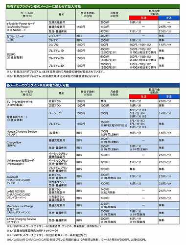 ※Click to big.