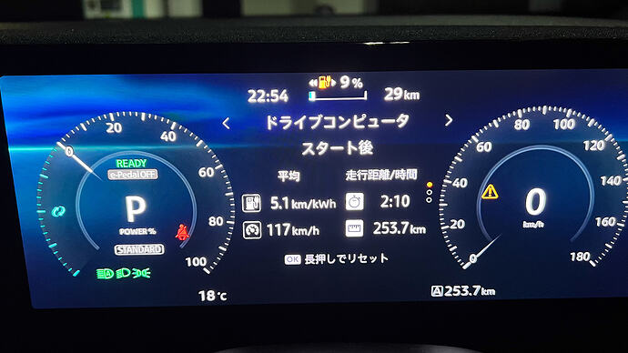 岡崎SAには9％で到着。