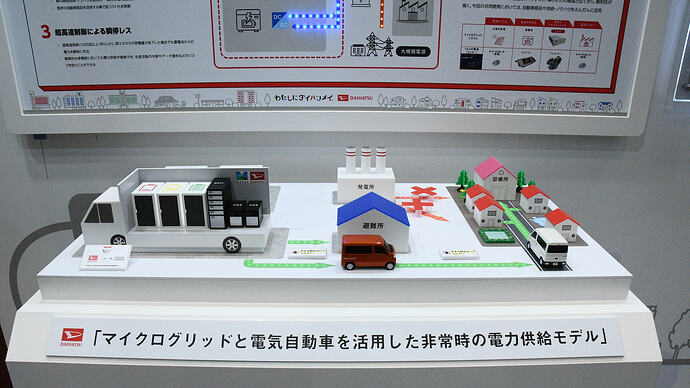 ダイハツブースでの展示。