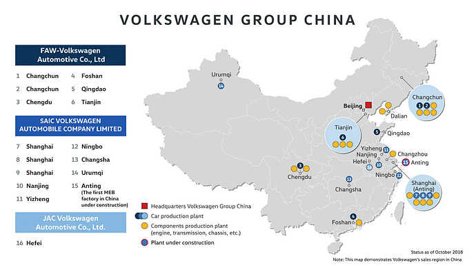 中国でのVW関連企業設備。画像は公式サイトから。