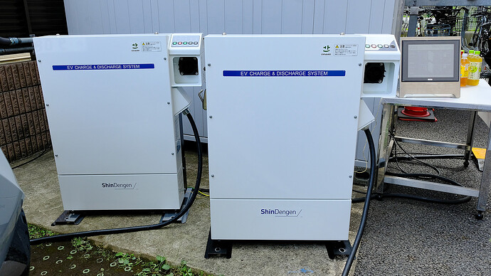 2台のEVから電力を供給するために用意された、2台の新電元製V2X充放電器。右に見える表示機は、全体の電気の流れが分かるように組まれた装置。