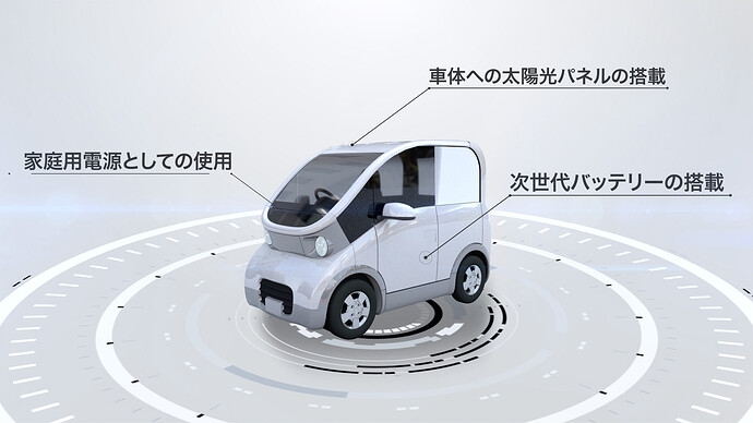 出光興産の技術を活用してさまざまなアップデートも想定。