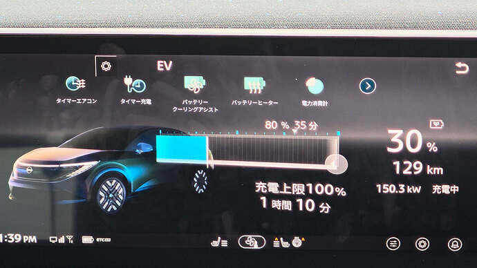 SOC30%で150kWの出力を確認。