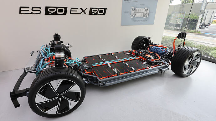 EX90 Twin Motor Performance プラットフォームのカットモデル。