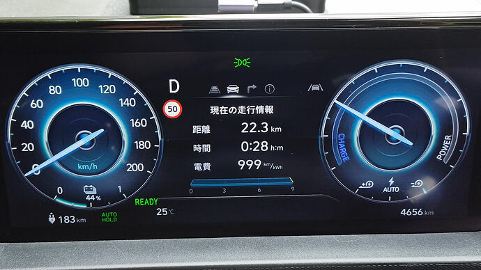 1回目の下り直後のメーター表示。
